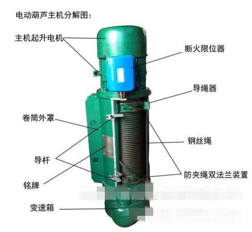 兴宁起重机产业新动态 100公斤悬臂吊与单梁起重机的专业化发展之路